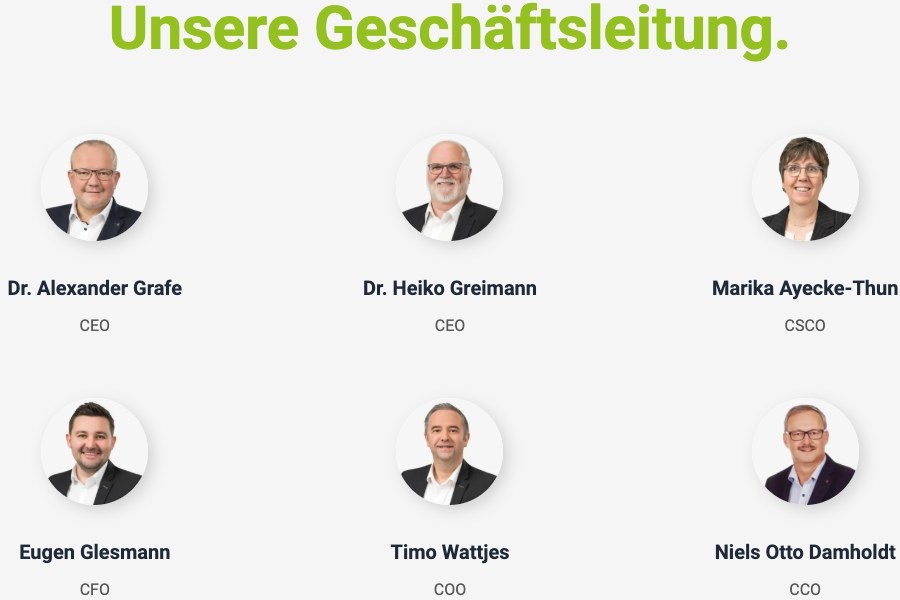 Die Seite „Unsere Geschäftsleitung“ auf biochem.net mit sechs Portraits